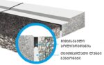 QlS BK SWELL 205 (Bentonite) - თვითგაშდლადი ლენტი წყლის ჩამკეტი ბენტონიტ